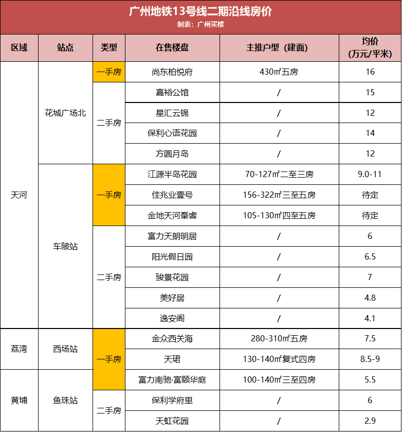 11月10日貴陽最新預(yù)警，變化號(hào)角響起，自信成就未來之光