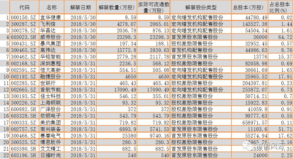 2024天天彩全年免費(fèi)資源，圖庫熱點(diǎn)解析_時尚版XBC445.28