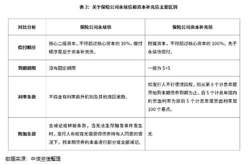 2024澳門天天六開(kāi)彩怎么玩,綜合判斷解析解答_日常版174.86