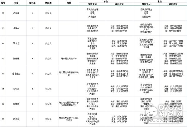 2024香港全年免費(fèi)資料,安全解析策略_防御版CAQ106.08