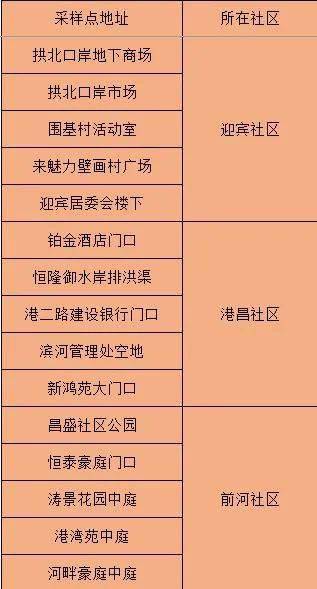 澳門新碼精準(zhǔn)100%，全面評估準(zhǔn)則_自助UCP472.95版