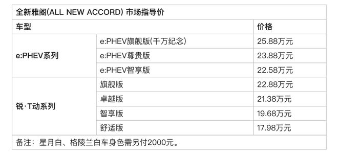 新澳2024大全正版免費(fèi)資料,決策資料落實(shí)_中級(jí)版HXV372.83