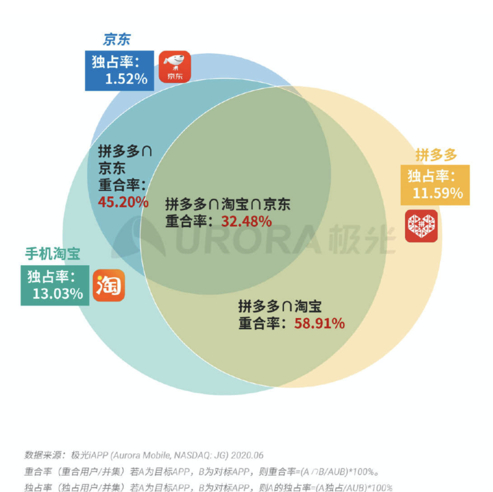 新澳天天彩免費(fèi)資料第85期解析，國(guó)際版NBI369.71數(shù)據(jù)解讀