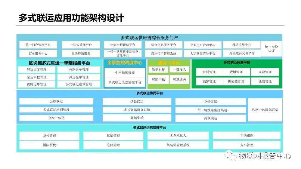 二四六港澳信息免費(fèi)匯總，資源部署策略：和諧版HGI761.52