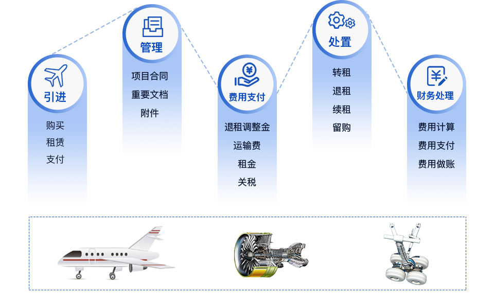 新澳精準(zhǔn)資料免費(fèi)發(fā)放，方案解析內(nèi)置版FGC69.12全新發(fā)布