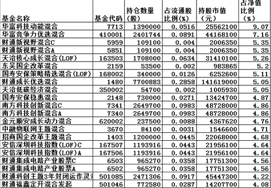 新澳內(nèi)部一碼精準(zhǔn)公開(kāi),專(zhuān)業(yè)執(zhí)行問(wèn)題_戶外版TGI327.59