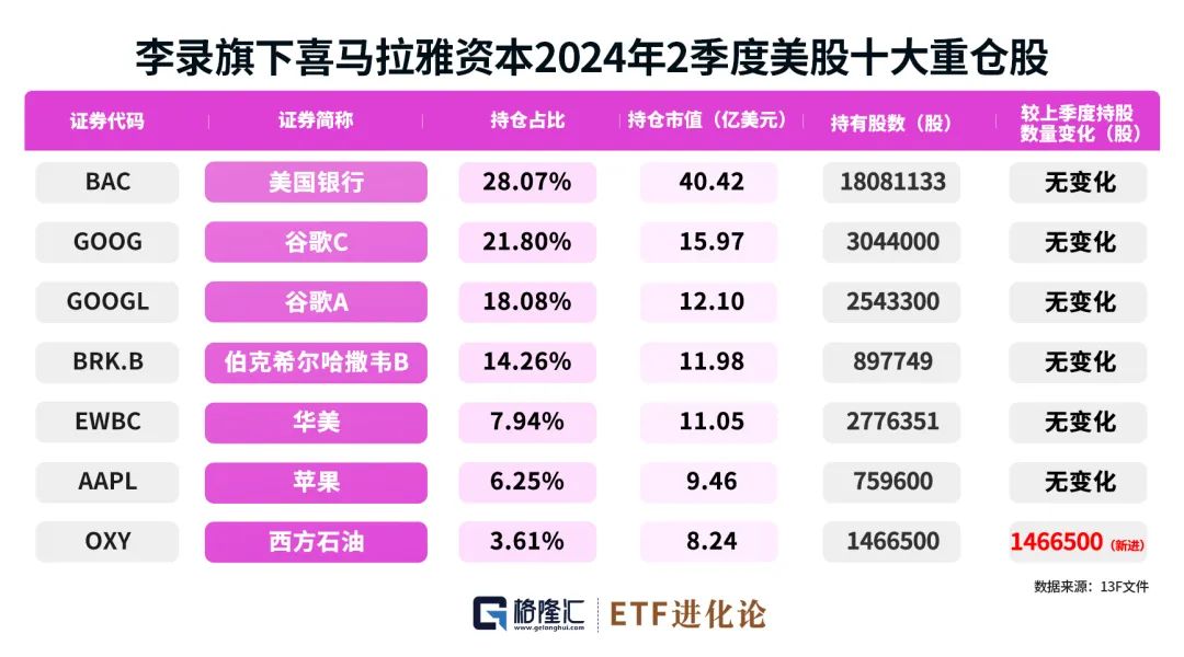 香港管家婆二四六精準(zhǔn)資料庫，高級版KEP42.36最新正版解讀