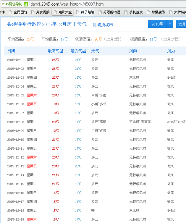 2024香港本期開獎(jiǎng)號(hào)碼解析，圖庫(kù)熱門答疑_NRL581.76兼容版