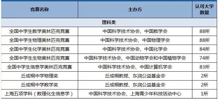 新奧門免費(fèi)資料大全在線查看,最新研究解釋定義_競技版NQJ130.82