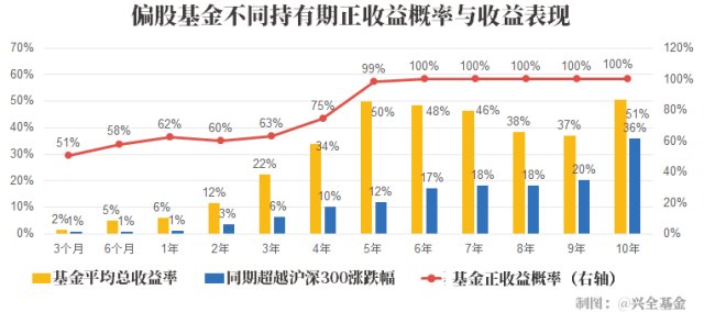 歷史上的11月10日，必康股份的最新動態(tài)與影響回顧