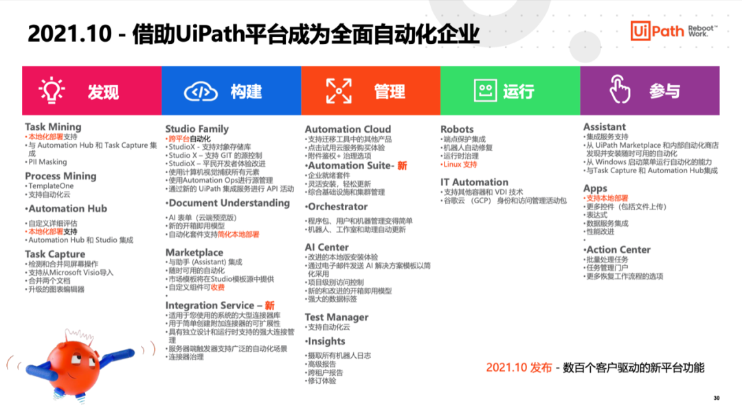 2024版新奧資料：免費精準(zhǔn)解讀，F(xiàn)JH163.49公積板研究詳析