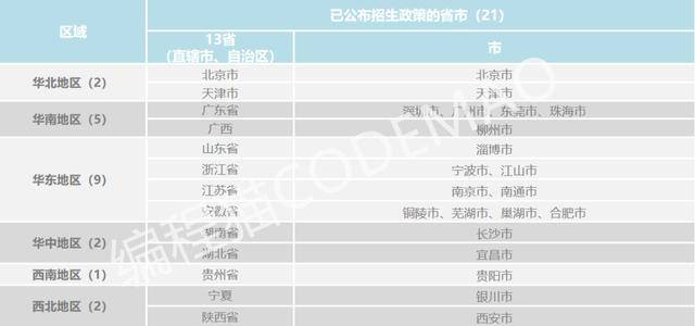 澳門管家婆-肖一碼攻略分享：VBH934.31計劃解析