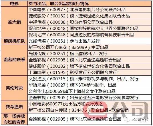 全年正版資料匯總，BHY569.84贏家揭曉_清晰版