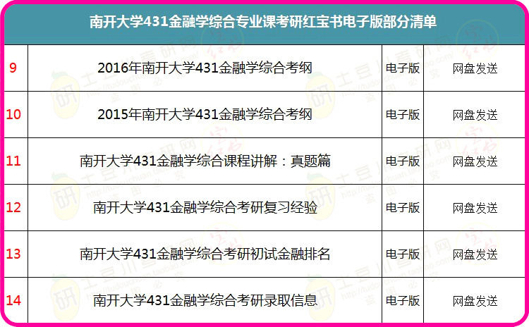 新奧門資料大全正版資料2024年免費下載,綜合數(shù)據(jù)說明_簡易版AMS296.13