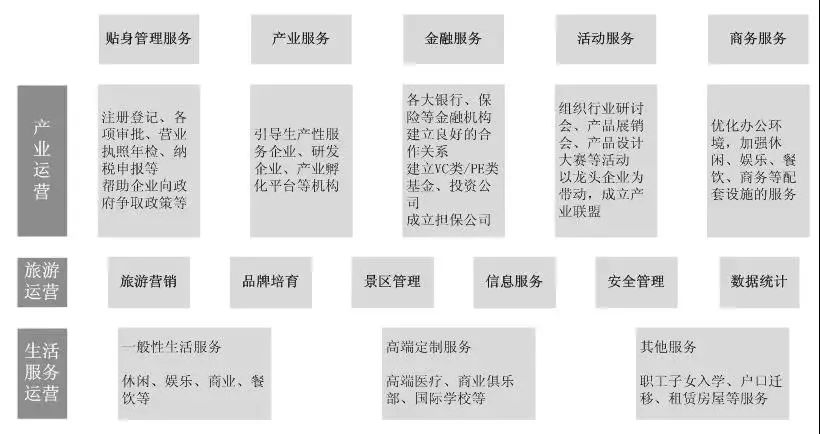 “2024新奧門正版資料匯總視頻，資源執(zhí)行計劃_GKI911.97毛坯版”