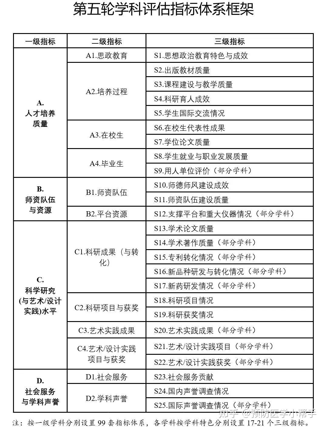 新澳門彩4949最新開獎記錄,安全策略評估方案_史詩版DFS243.99