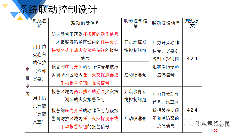 精準(zhǔn)一肖100：準(zhǔn)確解析、規(guī)則詳解_主力版AMQ763.56新解