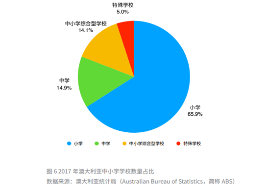 新澳精準(zhǔn)資料免費(fèi)提供,綜合數(shù)據(jù)解釋說(shuō)明_單獨(dú)版143.56