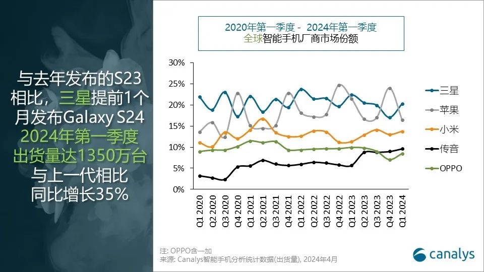 2024年最新四指靈敏度操作指南，專業(yè)級(jí)游戲操作體驗(yàn)