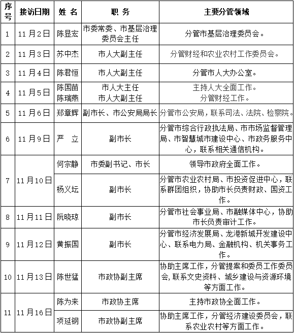 揭秘往年11月10日皋蘭干部公示新篇章，干部公示背后的故事與進(jìn)展