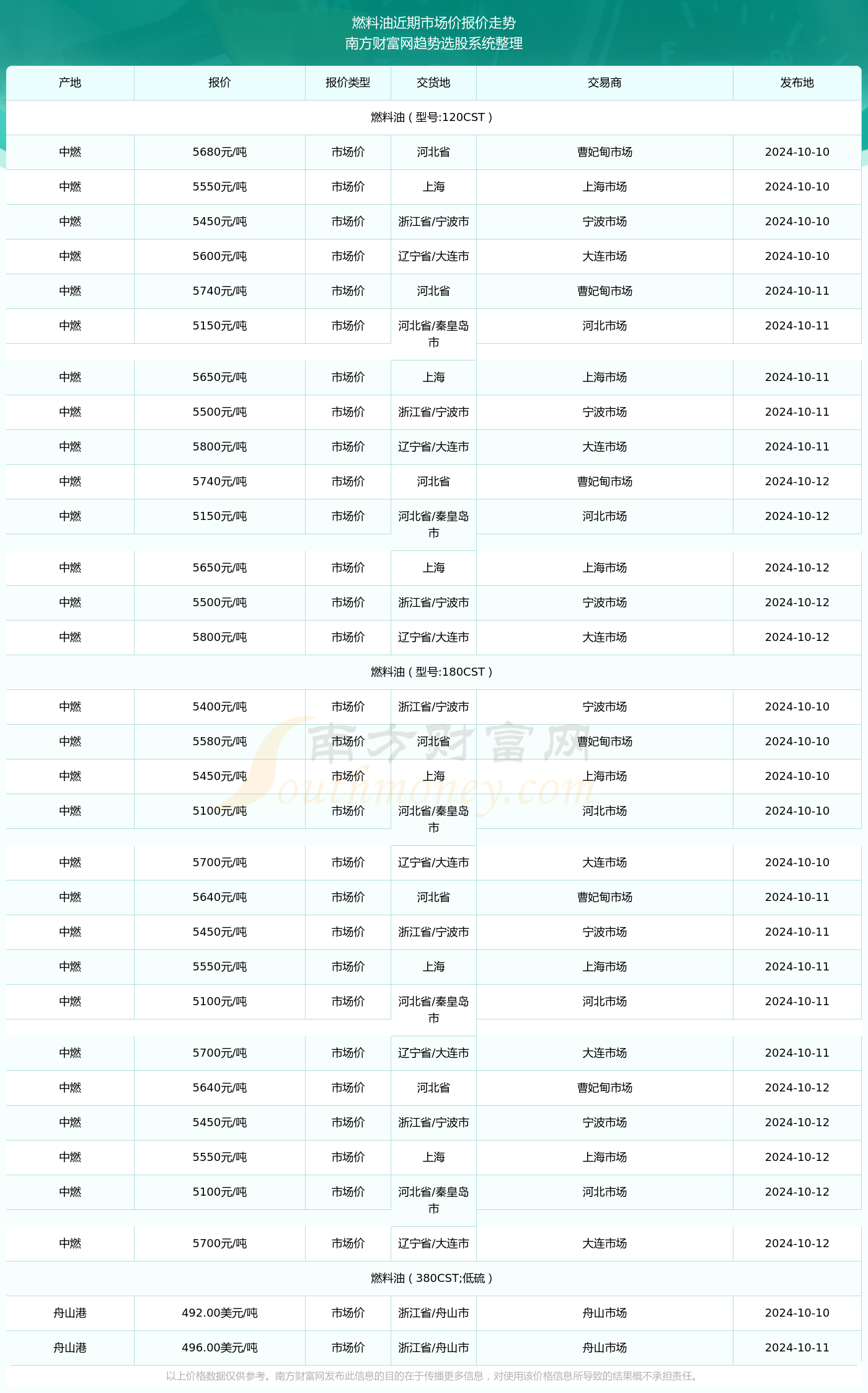 探索前沿科技，最新陰莖科技趨勢與時代影響力（2024年）