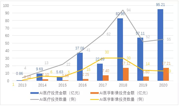 第2814頁