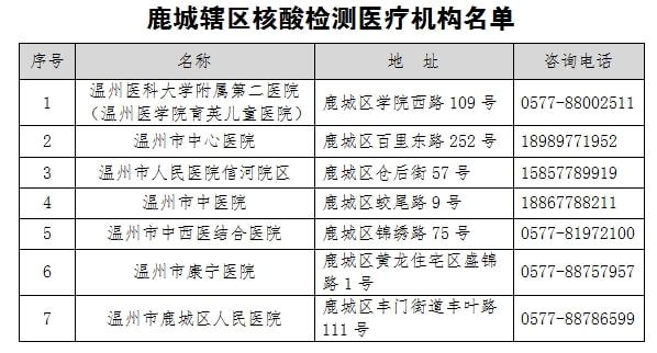 山東地區(qū)新興冠狀病毒態(tài)勢，挑戰(zhàn)與機遇并存，最新態(tài)勢聚焦報道