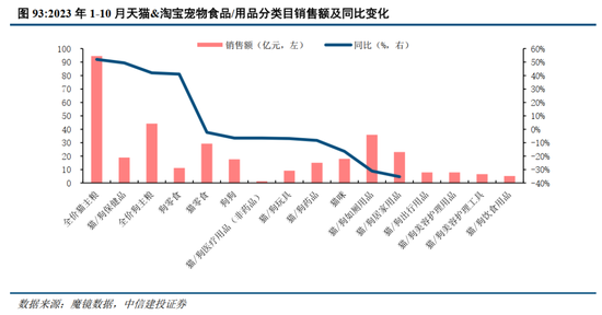 中信建投最新行情分析，聚焦投資機(jī)會與挑戰(zhàn)（2024年11月12日）