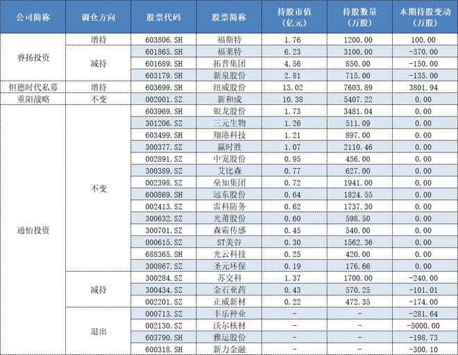 本周今日疫情最新通報表，時代的挑戰(zhàn)與曙光