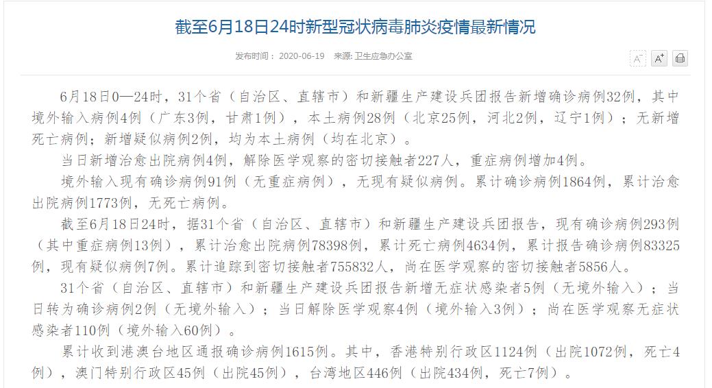 河北疫情最新通報疑似情況分析，小紅書熱議背后的真相揭秘與月度動態(tài)觀察