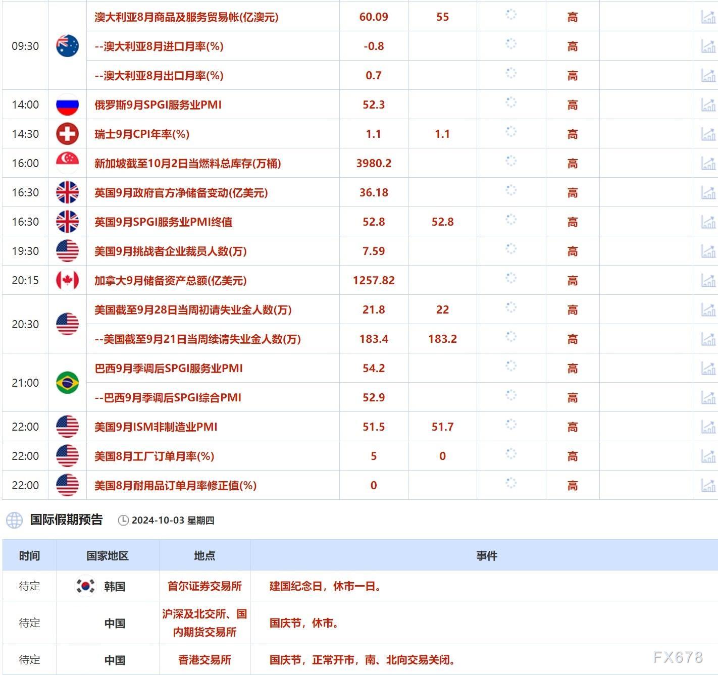 2024澳新開獎回顧與前瞻分析：半神HXW深度洞察