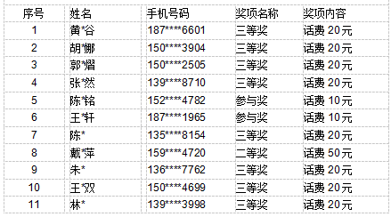 第2803頁