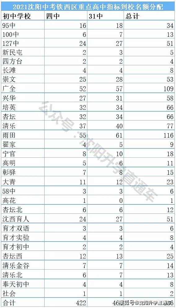 2024澳門正版免費(fèi)精準(zhǔn)大全,綜合評(píng)判標(biāo)準(zhǔn)_自助版JKG831.67