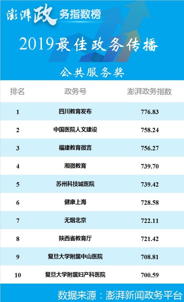 2024澳門今晚開獎號碼揭曉，數(shù)據(jù)解讀及SWP147.54詳情公布