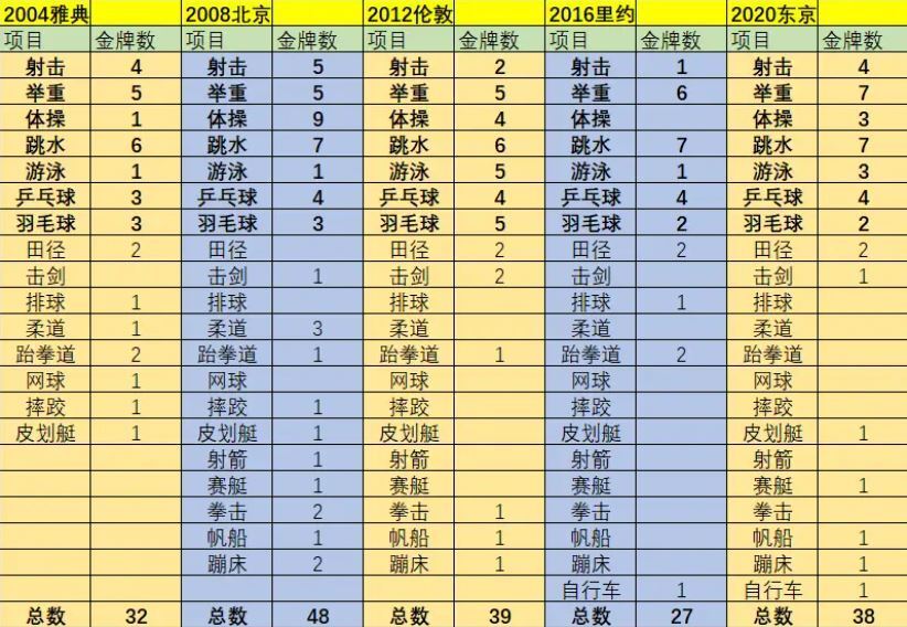 2024新奧精選免費(fèi)資料,規(guī)則最新定義_精華版MZB27.75