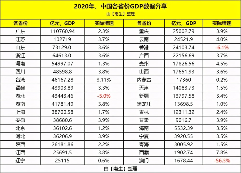 2024澳門正版免費(fèi)精準(zhǔn)大全，經(jīng)濟(jì)分析篇：九天玉仙EIA583.2