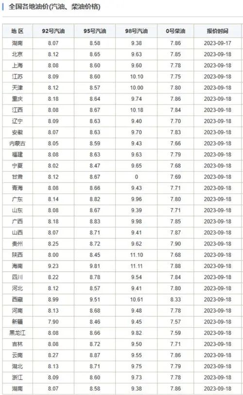 hongfeixuezhua 第15頁(yè)