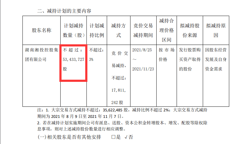 今晚上必開(kāi)一肖,網(wǎng)絡(luò)安全架構(gòu)_特殊版LHR552.72