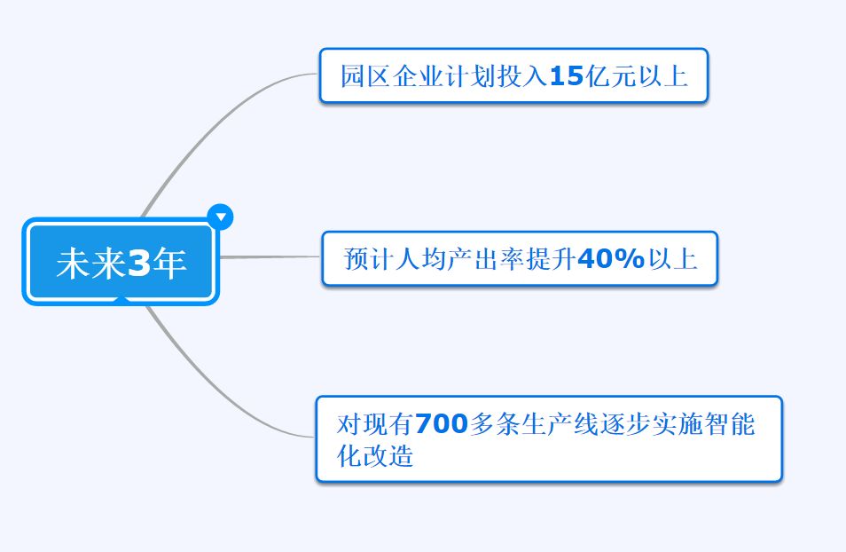 香港一碼一肖資料庫，軟件工程專版_FWU227.05