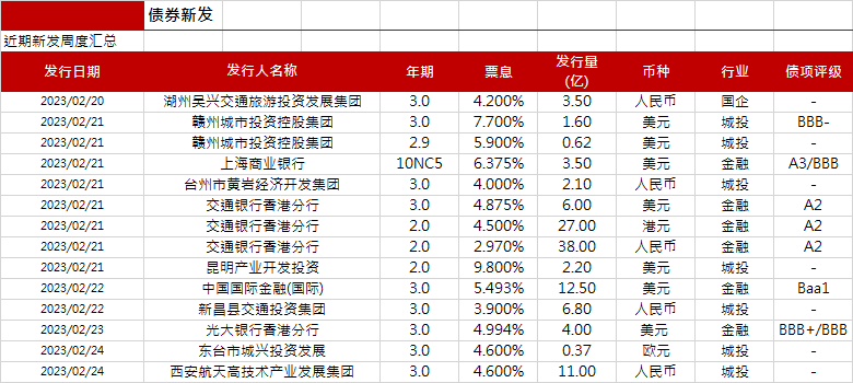 2024澳門(mén)天天開(kāi)好彩精準(zhǔn)24碼,自我評(píng)價(jià)_SHA29.14直觀版