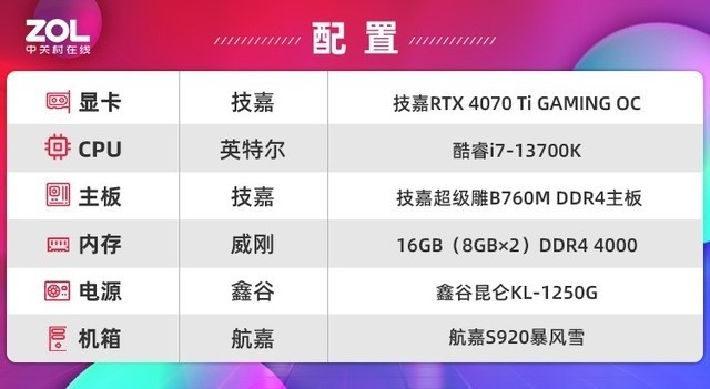 2024澳門天天開獎(jiǎng)免費(fèi)材料,專家評價(jià)_JRP523.08激勵(lì)版