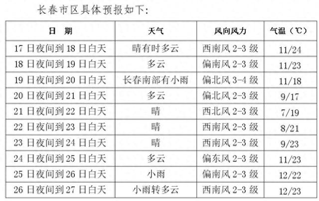 2024年今晚開獎結(jié)果查詢,民族學教育學_PJN541.52神君