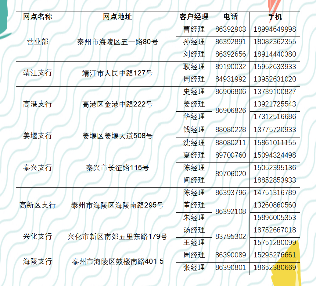 2024澳門開獎(jiǎng)揭曉，PUB861.92冒險(xiǎn)版財(cái)務(wù)凈現(xiàn)值一覽