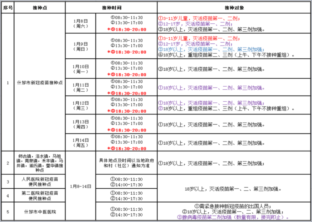 革命性突破！新觀性肺炎疫苗智能追蹤系統(tǒng)——科技護(hù)航健康防線，最新報(bào)道發(fā)布在即