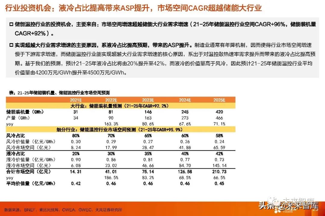 澳門三期預(yù)測(cè)精準(zhǔn)解析：一期中獎(jiǎng)分析解讀_人神境ZXD980.73