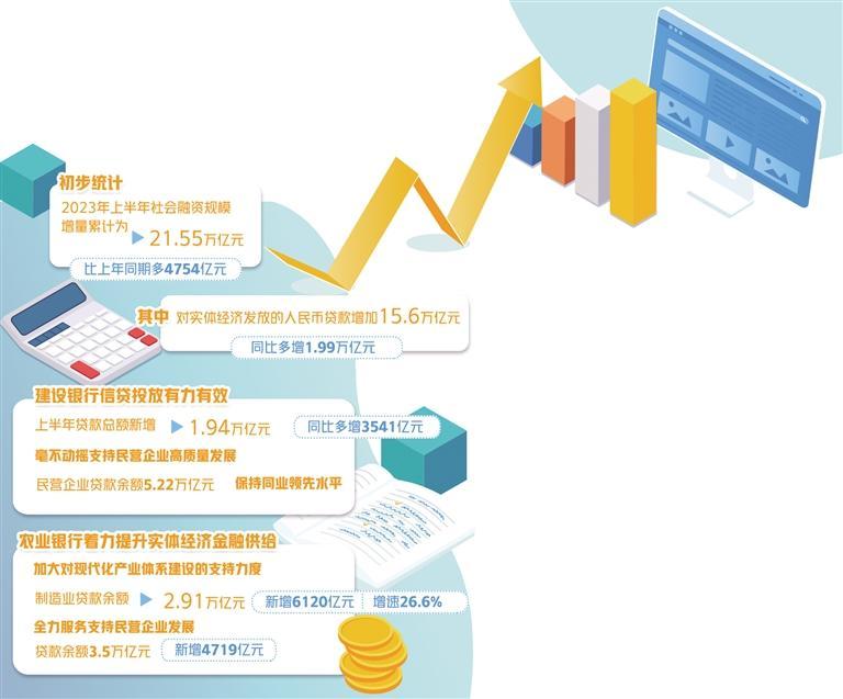 2024新奧資料免費精準(zhǔn),經(jīng)濟(jì)解讀新釋_XBP144.1試點版