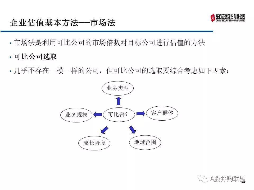 liaoruochenxing 第14頁(yè)