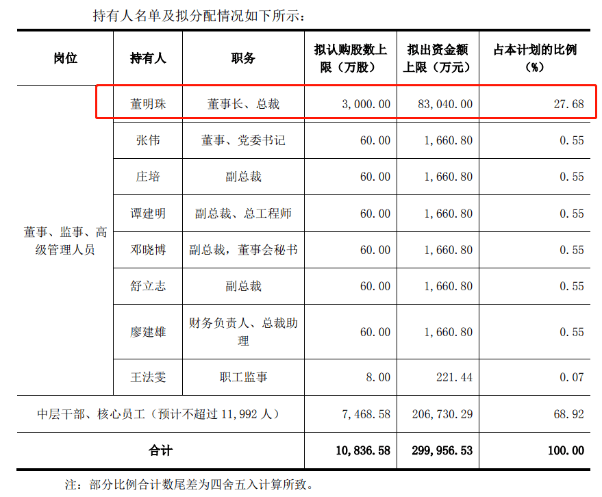 淡水泉最新持股評測，產(chǎn)品特性、使用體驗(yàn)與競品對比全解析