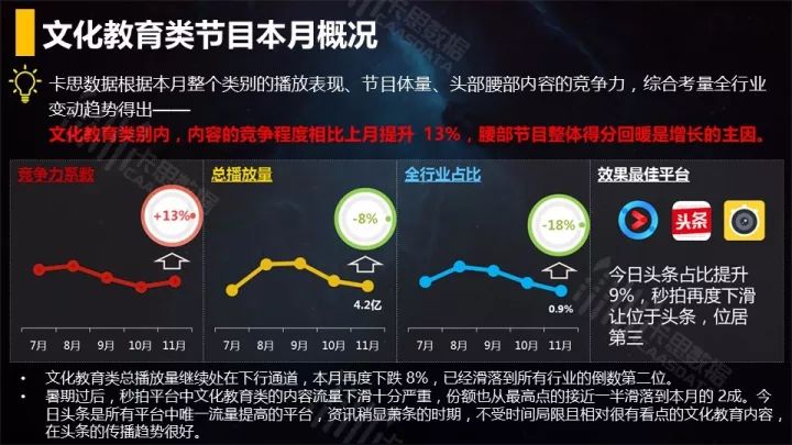 科技與生活的融合，小明探索最新資訊，11月最新獲取動態(tài)