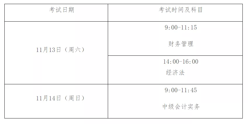 往年11月13日會計從業(yè)資格政策解讀與觀點剖析，最新政策深度闡述與剖析